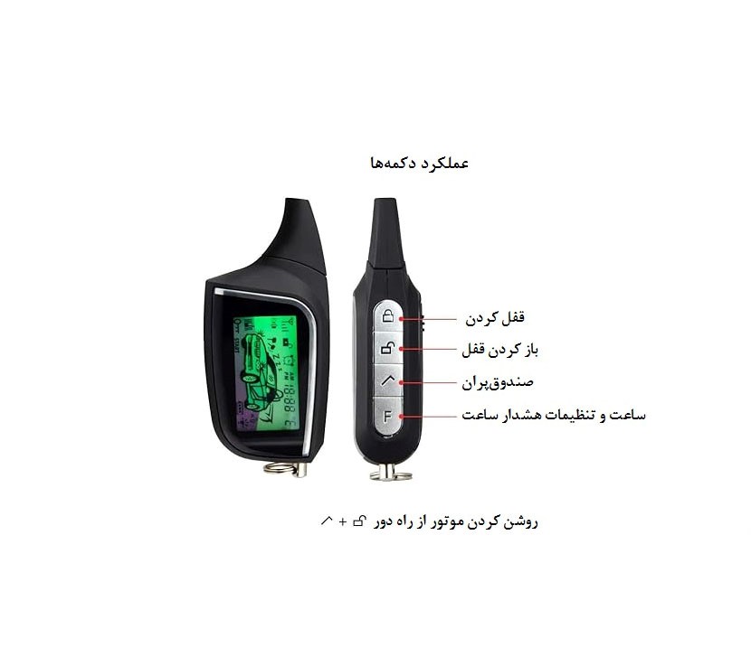 عملکرد دزدگیر plc